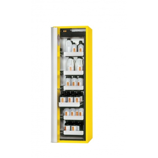[178 -125225-SA-clinical] Safety Cabinet type 90
