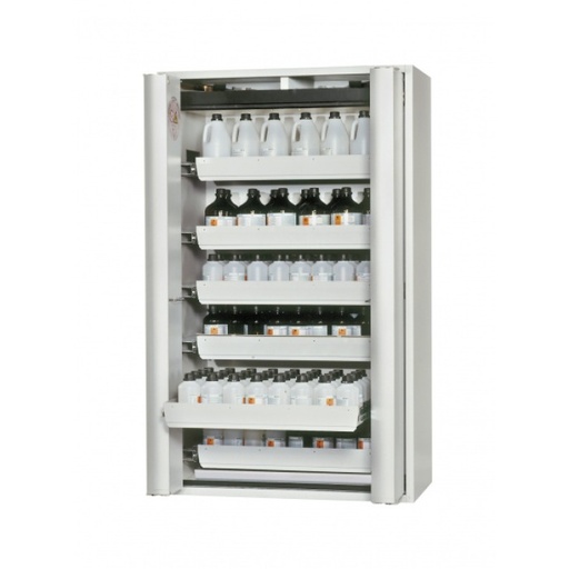 [273 -125225-SA-clinical] Safety CabinetT.196.120 - Safety Cabinet type 90